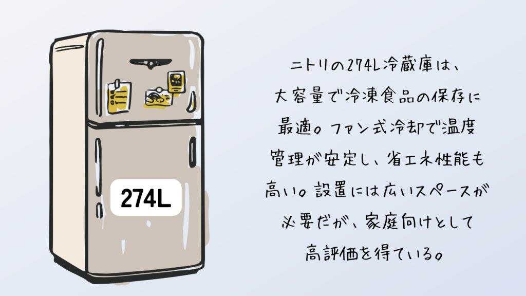 274Limg